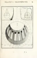 An illustration from La perspectiue pratique : necessaire a tous peintres, graueurs, sculpteurs, architectes, orfeures, brodeurs, tapissiers, et autres qui se meslent de desseigner (1647)