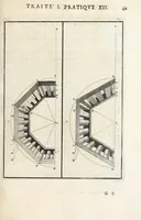 An illustration from La perspectiue pratique : necessaire a tous peintres, graueurs, sculpteurs, architectes, orfeures, brodeurs, tapissiers, et autres qui se meslent de desseigner (1647)