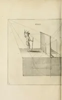 An illustration from La perspective, contenant tant la theorie que la practique et instruction fondamentale d'icelle : remise en volume plus commode qu'auparavant : avec un grand nombre de figures en taille douce, pour tant mieux faciliter et amplifier tout ce qui est de requis en ceste science (1638)