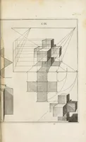 An illustration from La perspective, contenant tant la theorie que la practique et instruction fondamentale d'icelle : remise en volume plus commode qu'auparavant : avec un grand nombre de figures en taille douce, pour tant mieux faciliter et amplifier tout ce qui est de requis en ceste science (1638)