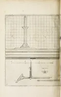 Picture 7 of 18 from La perspective, contenant tant la theorie que la practique et instruction fondamentale d'icelle : remise en volume plus commode qu'auparavant : avec un grand nombre de figures en taille douce, pour tant mieux faciliter et amplifier tout ce qui est de requis en ceste science (1638), leaf 206