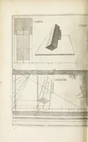 An illustration from La perspective, contenant tant la theorie que la practique et instruction fondamentale d'icelle : remise en volume plus commode qu'auparavant : avec un grand nombre de figures en taille douce, pour tant mieux faciliter et amplifier tout ce qui est de requis en ceste science (1638)