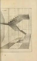 An illustration from La perspective, contenant tant la theorie que la practique et instruction fondamentale d'icelle : remise en volume plus commode qu'auparavant : avec un grand nombre de figures en taille douce, pour tant mieux faciliter et amplifier tout ce qui est de requis en ceste science (1638)