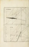 An illustration from La perspective, contenant tant la theorie que la practique et instruction fondamentale d'icelle : remise en volume plus commode qu'auparavant : avec un grand nombre de figures en taille douce, pour tant mieux faciliter et amplifier tout ce qui est de requis en ceste science (1638)