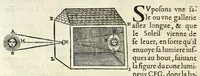 Picture 17 of 36 from La perspective cvrievse dv reverend P. Niceron, minime, divisée en qvatre livres. Avec L'optiqve et la catoptriqve du R. P. Mersenne ... mise en lumiere aprés la mort de l'autheur ... (1663), leaf 258