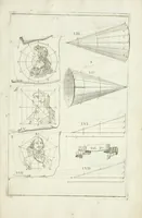 An illustration from La perspective cvrievse dv reverend P. Niceron, minime, divisée en qvatre livres. Avec L'optiqve et la catoptriqve du R. P. Mersenne ... mise en lumiere aprés la mort de l'autheur ... (1663)