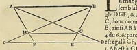 An illustration from La perspective cvrievse dv reverend P. Niceron, minime, divisée en qvatre livres. Avec L'optiqve et la catoptriqve du R. P. Mersenne ... mise en lumiere aprés la mort de l'autheur ... (1663)