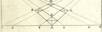 Picture 11 of 63 from La perspective pratiqve : necessaire a tovs peintres, graveurs, architectes, brodeurs, scvlpteurs, orfevres, tapissiers, et autres qui se meslent de desseigner (1663), leaf 127