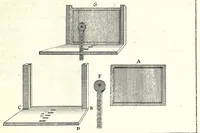 Picture 44 of 63 from La perspective pratiqve : necessaire a tovs peintres, graveurs, architectes, brodeurs, scvlpteurs, orfevres, tapissiers, et autres qui se meslent de desseigner (1663), leaf 307
