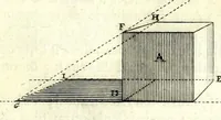 An illustration from La perspective pratiqve : necessaire a tovs peintres, graveurs, architectes, brodeurs, scvlpteurs, orfevres, tapissiers, et autres qui se meslent de desseigner (1663)