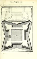 An illustration from La perspective pratiqve : necessaire a tovs peintres, graveurs, architectes, brodeurs, scvlpteurs, orfevres, tapissiers, et autres qui se meslent de desseigner (1663)