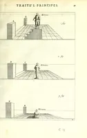 An illustration from La perspective pratiqve : necessaire a tovs peintres, graveurs, architectes, brodeurs, scvlpteurs, orfevres, tapissiers, et autres qui se meslent de desseigner (1663)