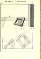 An illustration from La perspective pratiqve : necessaire a tovs peintres, graveurs, architectes, brodeurs, scvlpteurs, orfevres, tapissiers, et autres qui se meslent de desseigner (1663)