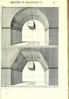An illustration from La perspective pratiqve : necessaire a tovs peintres, graveurs, architectes, brodeurs, scvlpteurs, orfevres, tapissiers, et autres qui se meslent de desseigner (1663)