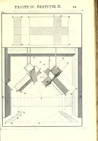 An illustration from La perspective pratiqve : necessaire a tovs peintres, graveurs, architectes, brodeurs, scvlpteurs, orfevres, tapissiers, et autres qui se meslent de desseigner (1663)