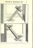 An illustration from La perspective pratiqve : necessaire a tovs peintres, graveurs, architectes, brodeurs, scvlpteurs, orfevres, tapissiers, et autres qui se meslent de desseigner (1663)