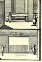 An illustration from La perspective pratiqve : necessaire a tovs peintres, graveurs, architectes, brodeurs, scvlpteurs, orfevres, tapissiers, et autres qui se meslent de desseigner (1663)