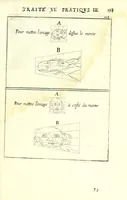 Picture 39 of 55 from La perspective pratiqve : necessaire a tovs peintres, graveurs, architectes, brodeurs, scvlpteurs, orfevres, tapissiers, et autres qui se meslent de desseigner (1663), leaf 341