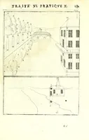 Picture 43 of 55 from La perspective pratiqve : necessaire a tovs peintres, graveurs, architectes, brodeurs, scvlpteurs, orfevres, tapissiers, et autres qui se meslent de desseigner (1663), leaf 357