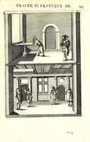 Picture 48 of 55 from La perspective pratiqve : necessaire a tovs peintres, graveurs, architectes, brodeurs, scvlpteurs, orfevres, tapissiers, et autres qui se meslent de desseigner (1663), leaf 385