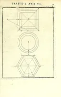 An illustration from La perspective pratiqve : necessaire a tovs peintres, graveurs, architectes, brodeurs, scvlpteurs, orfevres, tapissiers, et autres qui se meslent de desseigner (1663)