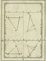 An illustration from La perspective speculative, et pratique : ou sont demonstrez les fondemens de cet art, & de tout ce qui en a esté enseigné jusqu'à present : ensemble la maniere vniverselle de la pratiquer, non seulement sans plan geometral, & sans tiers poinct, dedans ni dehors le champ du tableau : mais encores par le moyen de la ligne, communément appellée horisontale (1643)