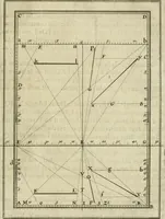 An illustration from La perspective speculative, et pratique : ou sont demonstrez les fondemens de cet art, & de tout ce qui en a esté enseigné jusqu'à present : ensemble la maniere vniverselle de la pratiquer, non seulement sans plan geometral, & sans tiers poinct, dedans ni dehors le champ du tableau : mais encores par le moyen de la ligne, communément appellée horisontale (1643)