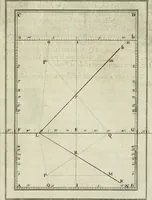 An illustration from La perspective speculative, et pratique : ou sont demonstrez les fondemens de cet art, & de tout ce qui en a esté enseigné jusqu'à present : ensemble la maniere vniverselle de la pratiquer, non seulement sans plan geometral, & sans tiers poinct, dedans ni dehors le champ du tableau : mais encores par le moyen de la ligne, communément appellée horisontale (1643)