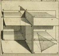 An illustration from La perspective speculative, et pratique : ou sont demonstrez les fondemens de cet art, & de tout ce qui en a esté enseigné jusqu'à present : ensemble la maniere vniverselle de la pratiquer, non seulement sans plan geometral, & sans tiers poinct, dedans ni dehors le champ du tableau : mais encores par le moyen de la ligne, communément appellée horisontale (1643)