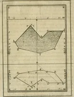 An illustration from La perspective speculative, et pratique : ou sont demonstrez les fondemens de cet art, & de tout ce qui en a esté enseigné jusqu'à present : ensemble la maniere vniverselle de la pratiquer, non seulement sans plan geometral, & sans tiers poinct, dedans ni dehors le champ du tableau : mais encores par le moyen de la ligne, communément appellée horisontale (1643)