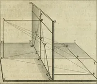 An illustration from La perspective speculative, et pratique : ou sont demonstrez les fondemens de cet art, & de tout ce qui en a esté enseigné jusqu'à present : ensemble la maniere vniverselle de la pratiquer, non seulement sans plan geometral, & sans tiers poinct, dedans ni dehors le champ du tableau : mais encores par le moyen de la ligne, communément appellée horisontale (1643)