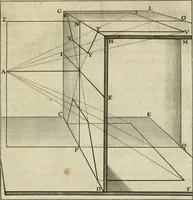 An illustration from La perspective speculative, et pratique : ou sont demonstrez les fondemens de cet art, & de tout ce qui en a esté enseigné jusqu'à present : ensemble la maniere vniverselle de la pratiquer, non seulement sans plan geometral, & sans tiers poinct, dedans ni dehors le champ du tableau : mais encores par le moyen de la ligne, communément appellée horisontale (1643)