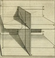 An illustration from La perspective speculative, et pratique : ou sont demonstrez les fondemens de cet art, & de tout ce qui en a esté enseigné jusqu'à present : ensemble la maniere vniverselle de la pratiquer, non seulement sans plan geometral, & sans tiers poinct, dedans ni dehors le champ du tableau : mais encores par le moyen de la ligne, communément appellée horisontale (1643)