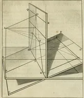 An illustration from La perspective speculative, et pratique : ou sont demonstrez les fondemens de cet art, & de tout ce qui en a esté enseigné jusqu'à present : ensemble la maniere vniverselle de la pratiquer, non seulement sans plan geometral, & sans tiers poinct, dedans ni dehors le champ du tableau : mais encores par le moyen de la ligne, communément appellée horisontale (1643)