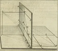 An illustration from La perspective speculative, et pratique : ou sont demonstrez les fondemens de cet art, & de tout ce qui en a esté enseigné jusqu'à present : ensemble la maniere vniverselle de la pratiquer, non seulement sans plan geometral, & sans tiers poinct, dedans ni dehors le champ du tableau : mais encores par le moyen de la ligne, communément appellée horisontale (1643)