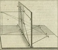 An illustration from La perspective speculative, et pratique : ou sont demonstrez les fondemens de cet art, & de tout ce qui en a esté enseigné jusqu'à present : ensemble la maniere vniverselle de la pratiquer, non seulement sans plan geometral, & sans tiers poinct, dedans ni dehors le champ du tableau : mais encores par le moyen de la ligne, communément appellée horisontale (1643)