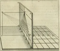 An illustration from La perspective speculative, et pratique : ou sont demonstrez les fondemens de cet art, & de tout ce qui en a esté enseigné jusqu'à present : ensemble la maniere vniverselle de la pratiquer, non seulement sans plan geometral, & sans tiers poinct, dedans ni dehors le champ du tableau : mais encores par le moyen de la ligne, communément appellée horisontale (1643)