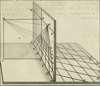 An illustration from La perspective speculative, et pratique : ou sont demonstrez les fondemens de cet art, & de tout ce qui en a esté enseigné jusqu'à present : ensemble la maniere vniverselle de la pratiquer, non seulement sans plan geometral, & sans tiers poinct, dedans ni dehors le champ du tableau : mais encores par le moyen de la ligne, communément appellée horisontale (1643)