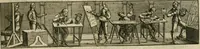 An illustration from La perspective speculative, et pratique : ou sont demonstrez les fondemens de cet art, & de tout ce qui en a esté enseigné jusqu'à present : ensemble la maniere vniverselle de la pratiquer, non seulement sans plan geometral, & sans tiers poinct, dedans ni dehors le champ du tableau : mais encores par le moyen de la ligne, communément appellée horisontale (1643)