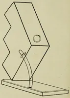 An illustration from La photographie des couleurs : suivi d'un glossaire (1900)