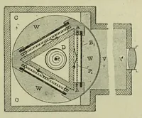 Picture 14 of 18 from La photographie des couleurs : suivi d'un glossaire (1900), leaf 167