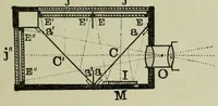 Picture 15 of 18 from La photographie des couleurs : suivi d'un glossaire (1900), leaf 171
