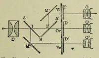 An illustration from La photographie des couleurs : suivi d'un glossaire (1900)