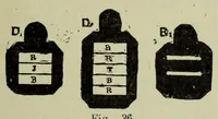 Picture 17 of 18 from La photographie des couleurs : suivi d'un glossaire (1900), leaf 177