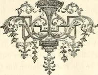 Picture 3 of 16 from La physionomie comparée; traité de l'expression dans l'homme, dans la nature, et dans l'art (1885), leaf 19