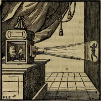 Picture 17 of 26 from La physique occulte, ou Traité de la baguette divinatoire et de son utilité pour la découverte des sources d'eau, des miniéres, des tresors cachez, des voleurs & des meurtriers fugitifs. : Avec des principes qui expliquent les phénoménes les plus obscurs de la nature. (1693), leaf 437