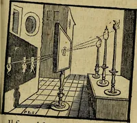 An illustration from La physique occulte, ou Traité de la baguette divinatoire et de son utilité pour la découverte des sources d'eau, des miniéres, des tresors cachez, des voleurs & des meurtriers fugitifs. : Avec des principes qui expliquent les phénoménes les plus obscurs de la nature. (1693)