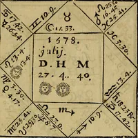 An illustration from La physique occulte, ou Traité de la baguette divinatoire et de son utilité pour la découverte des sources d'eau, des miniéres, des tresors cachez, des voleurs & des meurtriers fugitifs. : Avec des principes qui expliquent les phénoménes les plus obscurs de la nature. (1693)