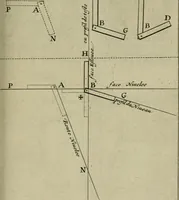 An illustration from La pratique du trait a preuues de Mr. Desargues lyonnois, pour la coupe des pierres en l'architecture (1643)