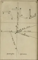 An illustration from La pratique du trait a preuues de Mr. Desargues lyonnois, pour la coupe des pierres en l'architecture (1643)